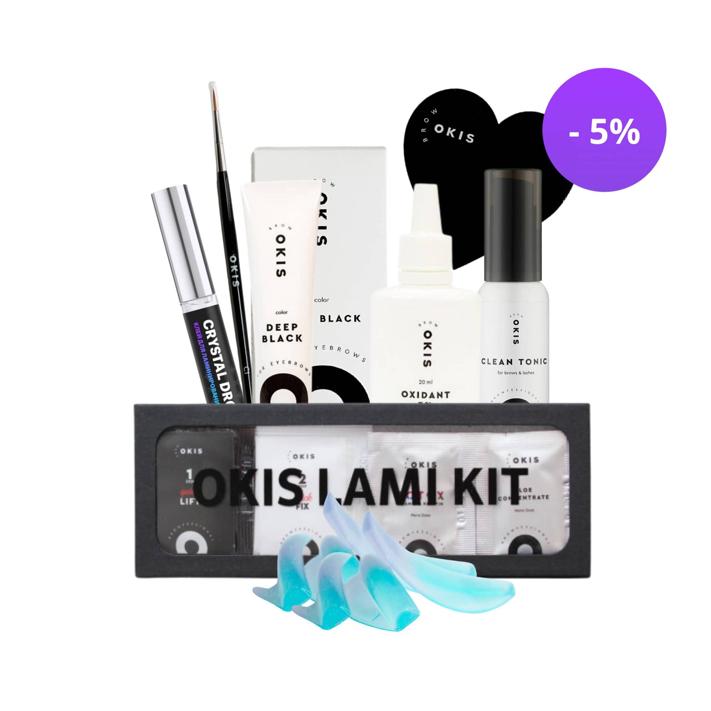 Kit Laminazione Standart